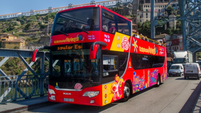 CitySightseeing Portugal