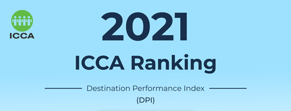 2021 ICCA Ranking