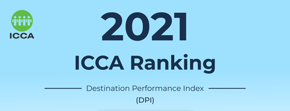 





Portugal rises 3 positions in the world ranking of congress destinations 



