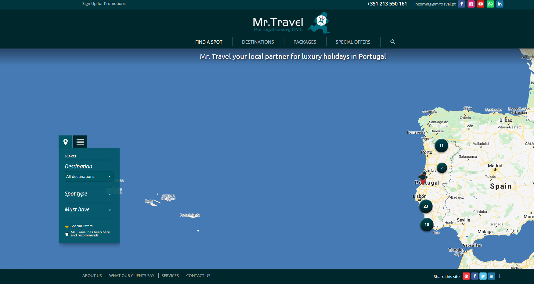Mr. Travel Portugal